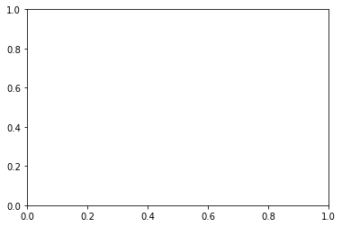 _images/basic_interactive_plot_4_1.png